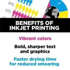 Quill Brand® 8.5" X 11" Multipurpose Copy Paper, 20 Lbs., 94 Brightness, 500 Sheets/Ream, 10 Reams/Carton (720700CT) -Office Supplies Discount sp72302746 s7